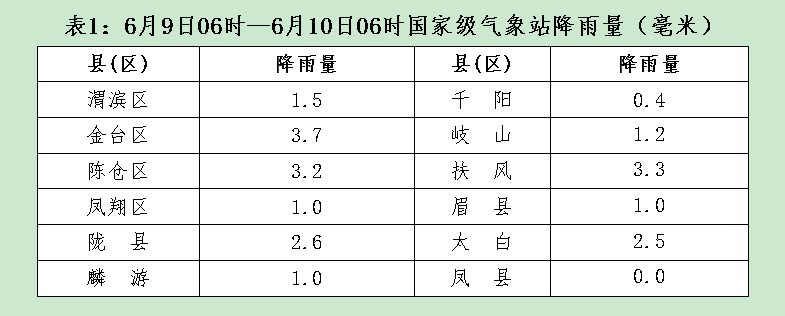 微信图片_20220610083654.png