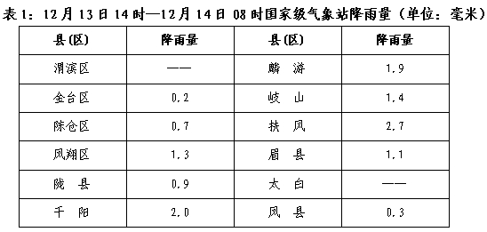 微信截圖_20231214084644.png