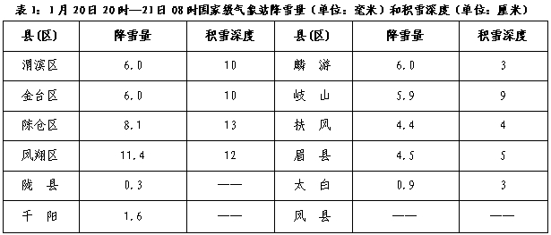 微信截图_20240121093044.png