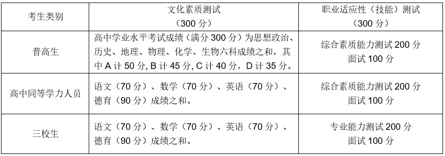 微信图片_20240314085658.png