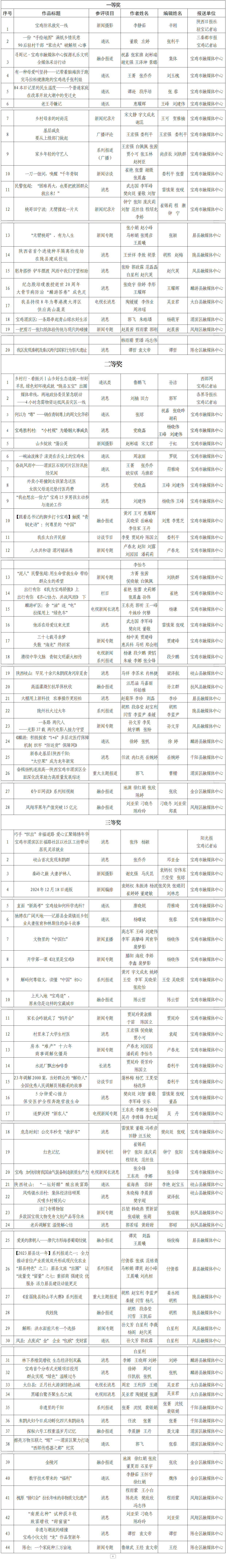 1761964670932973.png 22.png