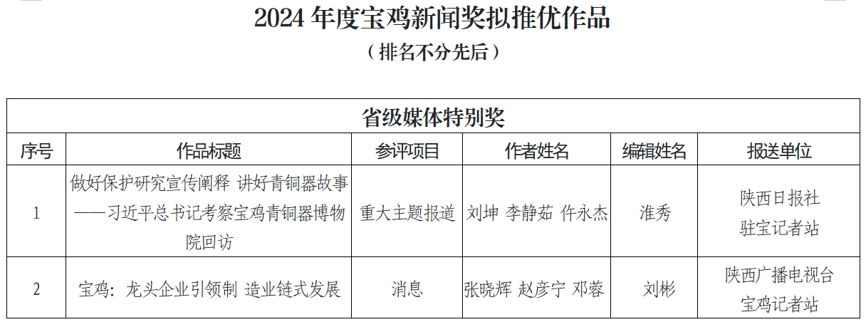 1761965495556850.png 11.png